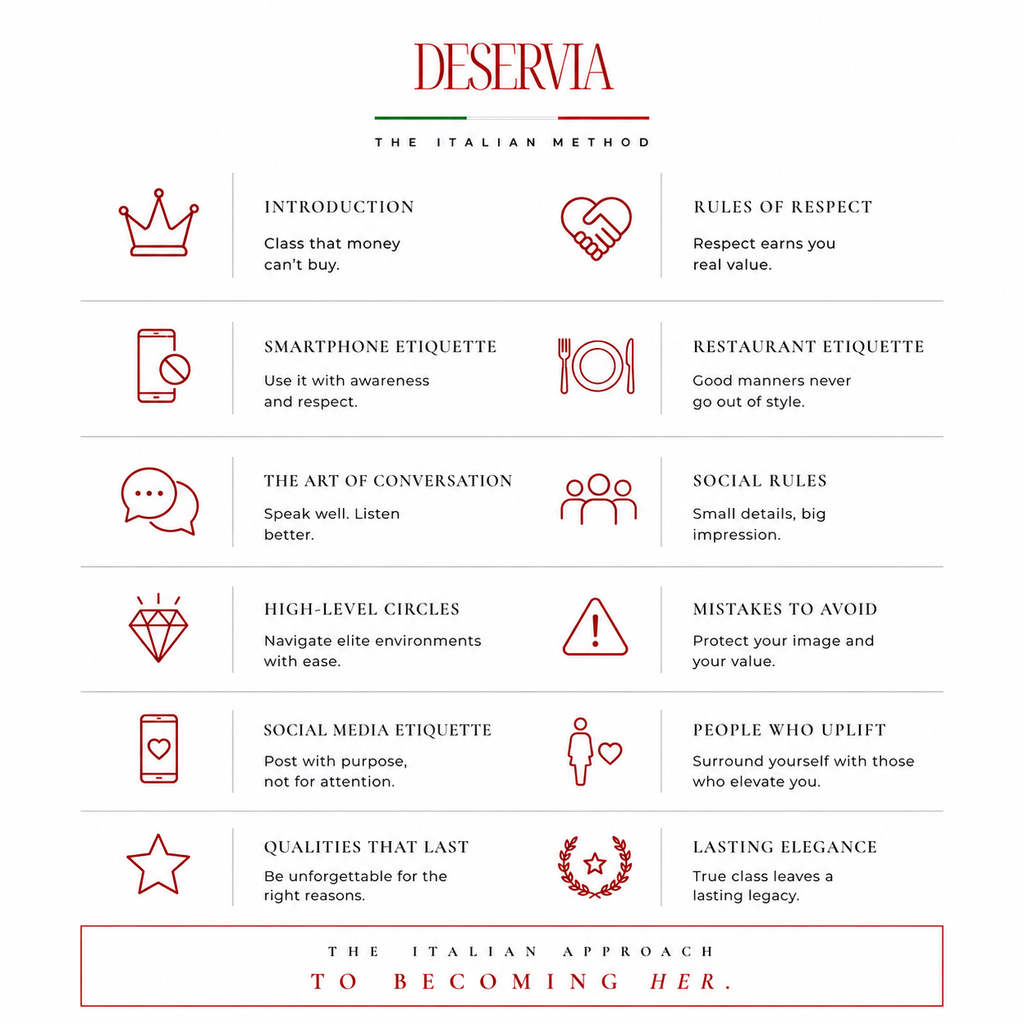 Modern Etiquette - How to become a classy woman