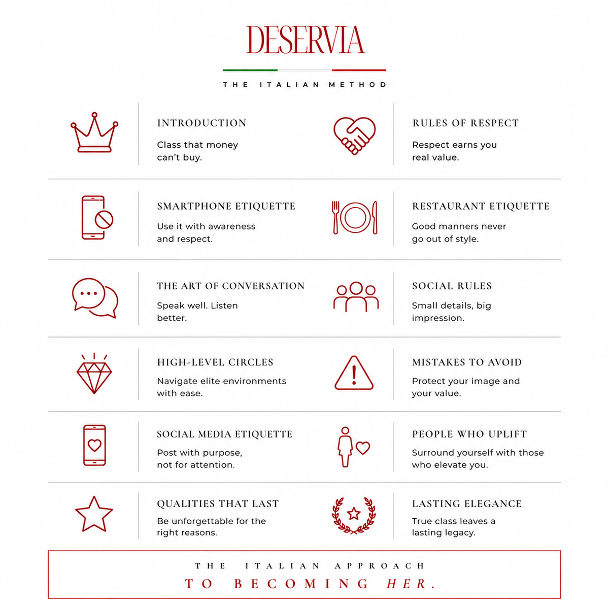 Modern Etiquette - How to become a classy woman