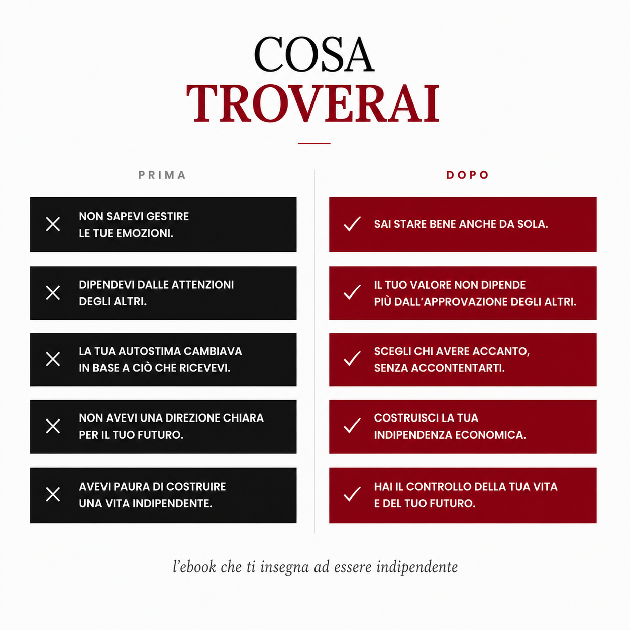Una Donna Indipendente - Emotivamente & Economicamente
