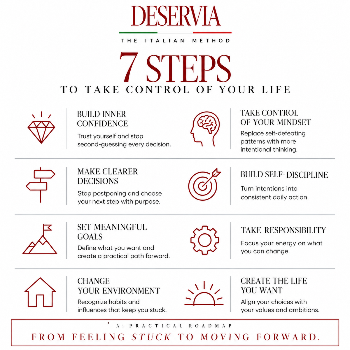 7 Steps to Take Control of Your Life + Practical Guide