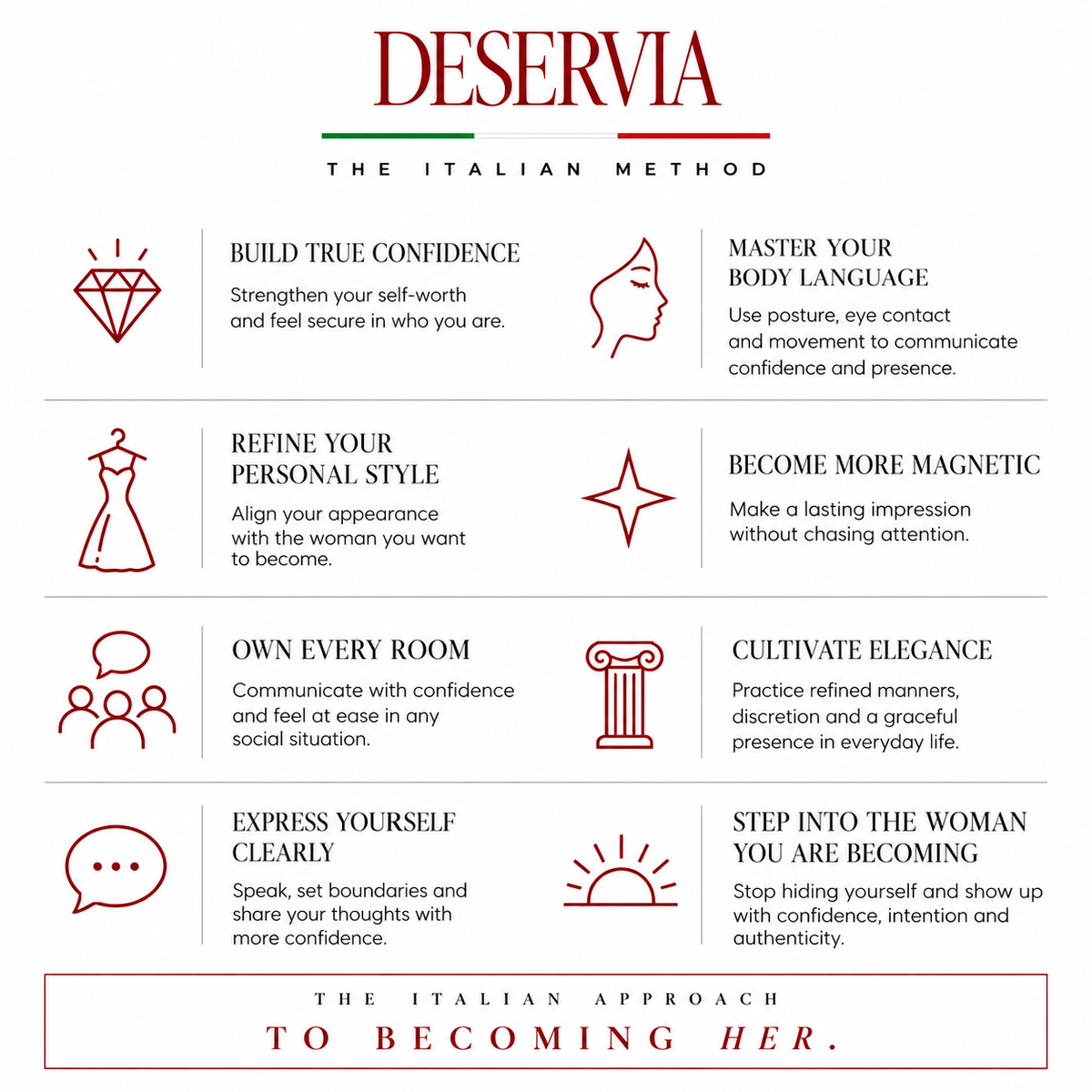 THE ITALIAN SECRET TO BECOME HER - Magnetism, Confidence, Personal style, Body language
