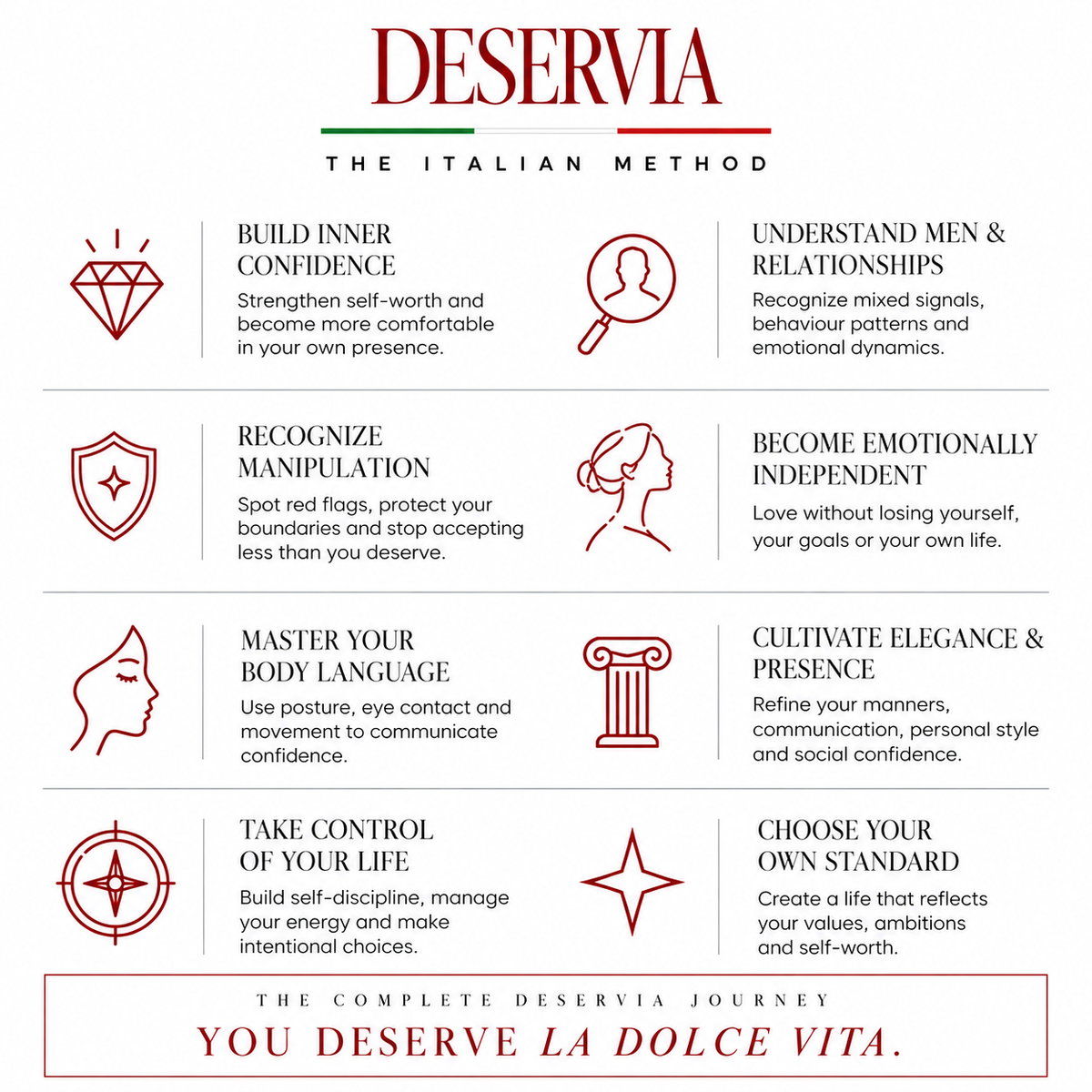 YOU DESERVE LA DOLCE VITA - The 6 Peillars to Become Confident, Magnetic, Powerful, Loved & Independent