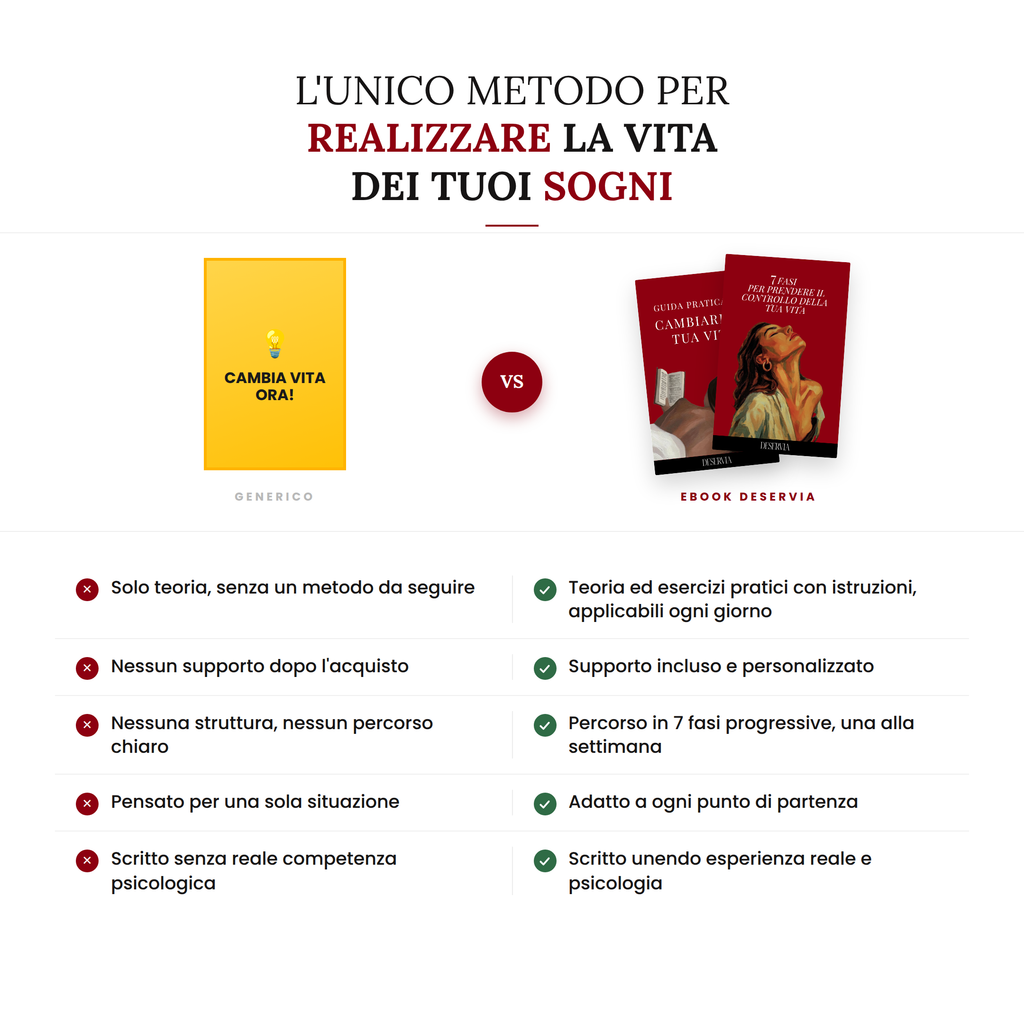7 Fasi Per Riprendere Il Controllo Della Tua Vita + Guida Pratica